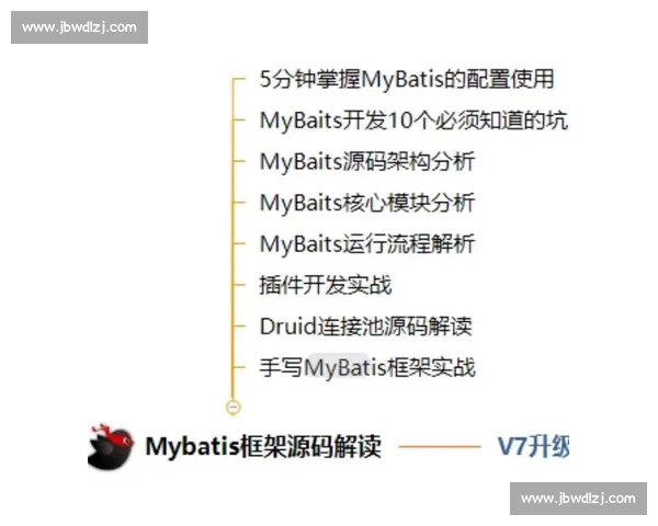 60 号秀逆袭！梅里尔签下 3800 万新约，生涯总薪破 4500 万创历史
