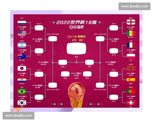 澳大利亚对阵德国焦点之战全程直播精彩不容错过世界杯前瞻强强对话 澳大利亚对阵德国焦点之战全程直播精彩不容错过世界杯前瞻强强对话